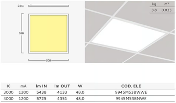 HI PANEL IP65 9945 MP - LED recessed Lamp for false ceiling by Metalmek - view 3