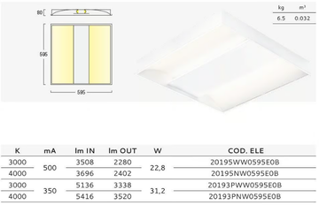MORBIDA 2019 - LED recessed Lamp for false ceiling by Metalmek - view 3