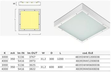 OK IP65 4839 TS - LED steel ceiling light by Metalmek - view 3