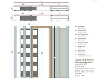 BIGFOOT® TWIN + MAGIC BOX® - Sliding module and door by PROTEK® - view 3