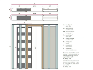 BIGFOOT® TWIN + SLIDING DOOR - Sliding module and door by PROTEK® - view 3