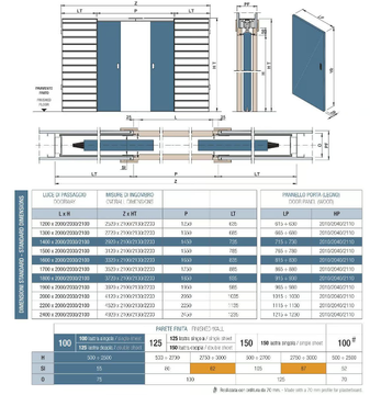 BILATERAL - Counter frame for double sliding doors by PROTEK® - view 3