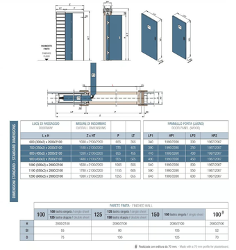 DOUBLE COMPACT FOLDING - Counter frame by PROTEK® - view 3