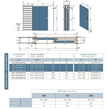 DOUBLE DRIVING - Counter frame by PROTEK® - view 3