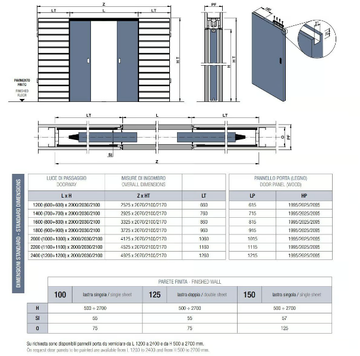 LINEAR® DOUBLE - Counter frame for flush-fitting doors for double sliding doors by PROTEK® - view 3