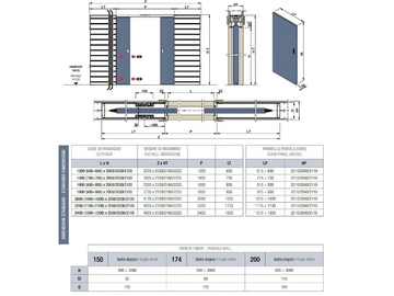 MAGIC BOX® CLASSIC - Counter frame for single sliding door by PROTEK® - view 3