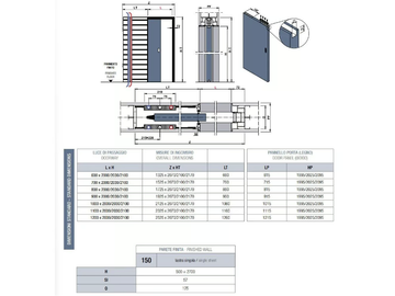MAGIC BOX® LINEAR - Counter frame for double sliding doors by PROTEK® - view 3