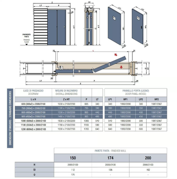 SINGLE COMPACT FOLDING - Counter frame by PROTEK® - view 3