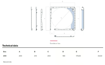 EURODECOR PASSIVE - Box for roller shutter by Saxun - view 3