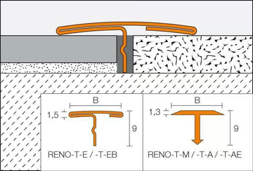 Schlüter®-RENO-T - Metal Skirting board by Schlüter-Systems - view 3