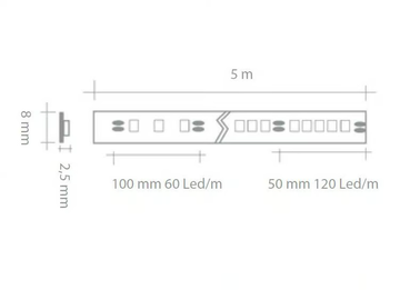 SÉRIE MD - LED strip light by TEKNI-LED - view 3