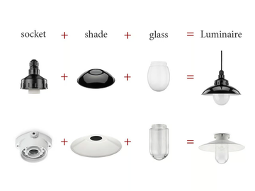 MEDIUM LIGHT KIT - Metal lamp kit by THPG - view 3