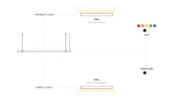 collection B-PRO basic hanging lamps by Andcosta - view 5
