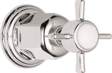 Wall or Deck Handle Trim Only by California Faucets