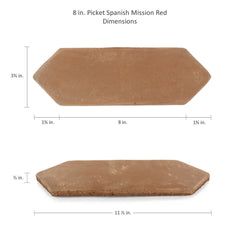 3.25 x 8 Unsealed Picket - Spanish Mission Red Floor Tile by Casatile - view 4