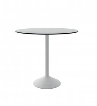 Stato B/T-Q-R table by COLOS