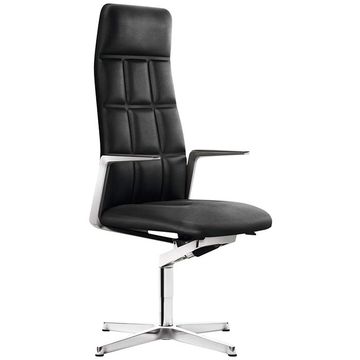 Leadchair Management by CUF Milano
