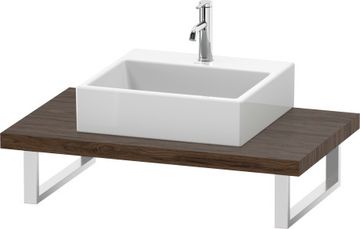 DuraStyle Console by Duravit - view 6