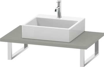 DuraStyle Console by Duravit - view 2