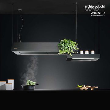 HUB vince Archiproducts Design Awards Sustainability 2023 by Galvamet