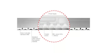 IN 60 MMO - LED modular extruded aluminium ceiling lamp by iGuzzini - view 3