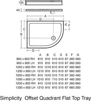 Simplicity Offset quadrant shower tray 810x1010x40 mm, with waste by Ideal Standard - view 6