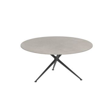 EXES Round Table by Indian Ocean