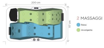 Happy Spa A200 by Kinedo - view 6