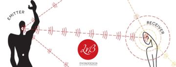 Absorción VS Aislamiento Acústico by LvB Italia