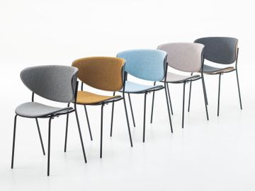 Nunc | Everything you need to know about Urban Modern Interior Design by Nunc