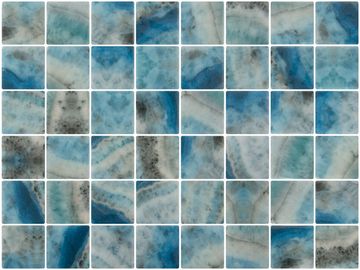 Penta Kara Blue by ONIX​