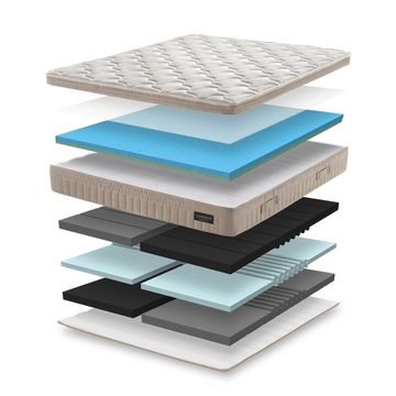 Impero by Qualitybed - view 3