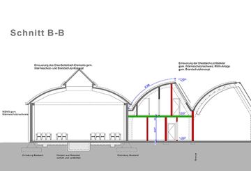 Former dye works: VELUX Modular Skylights case study by Velux Commercial - view 7