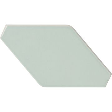 Pietta Donovan Maroubra River Mint Gloss 3x6x3/8 by Walker Zanger