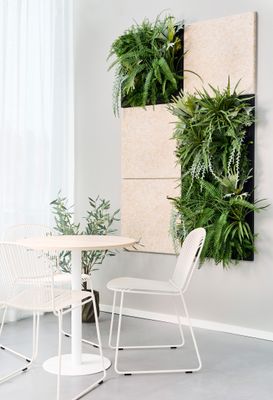 Flora Panel