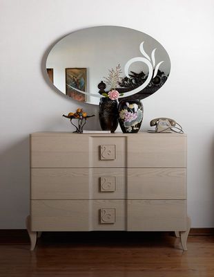 Trend Mirrors
