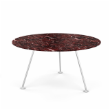 Grasshopper Dining Table Round