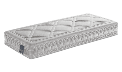 Relaxody Mattress