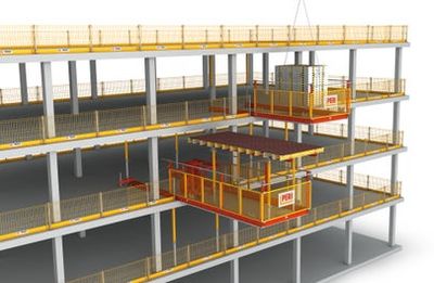 Piattaforma di carico RCS MP