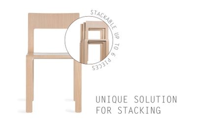 Frame – ein genauerer Blick - PlyCollection