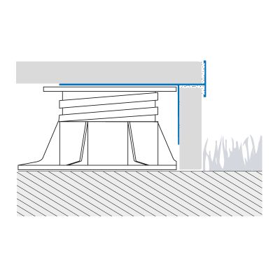BST20 Perimeter profile