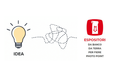 "Ho bisogno di un espositore" - Cosa serve sapere