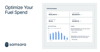 Fleet Fuel Management | Samsara