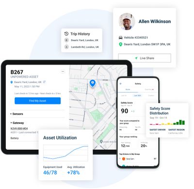 Overview of Samsara’s Solutions