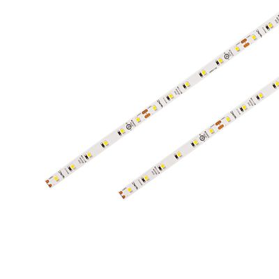 Basics LED Tape