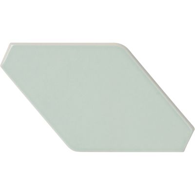 Pietta Donovan Maroubra River Mint Gloss 3x6x3/8
